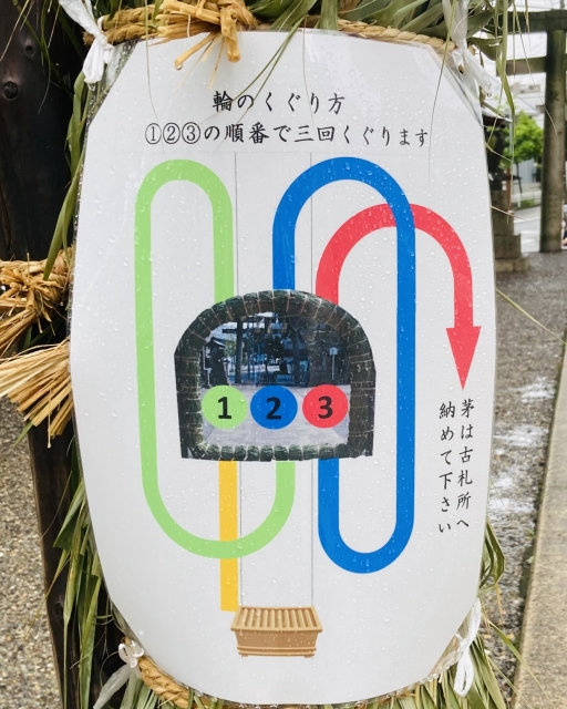 夏越の祓い・茅の輪くぐり
